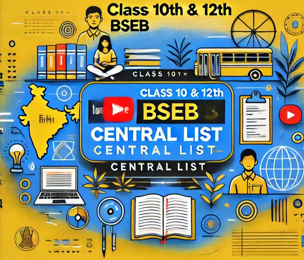 Exam Centre List 2025